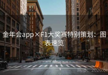 金年会app×F1大奖赛特别策划:图表速览 金年会app×F1大奖赛特别策划:图表速览